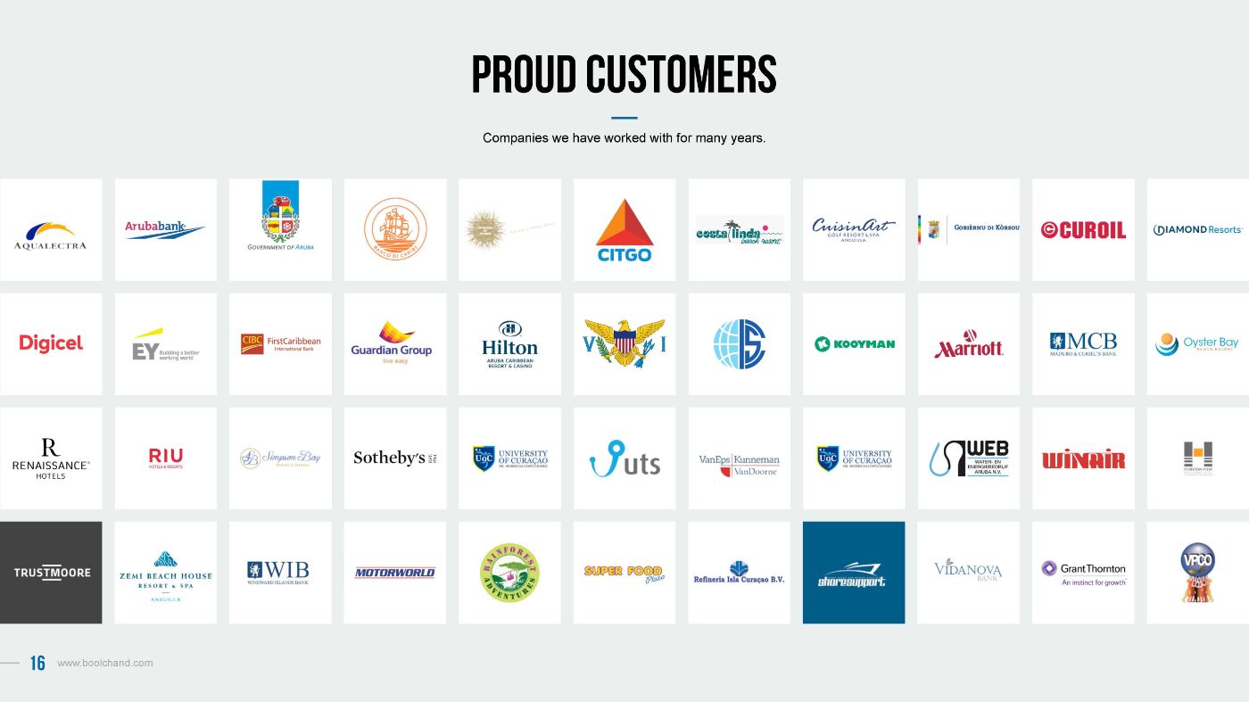 Overview of the proud customers we serve