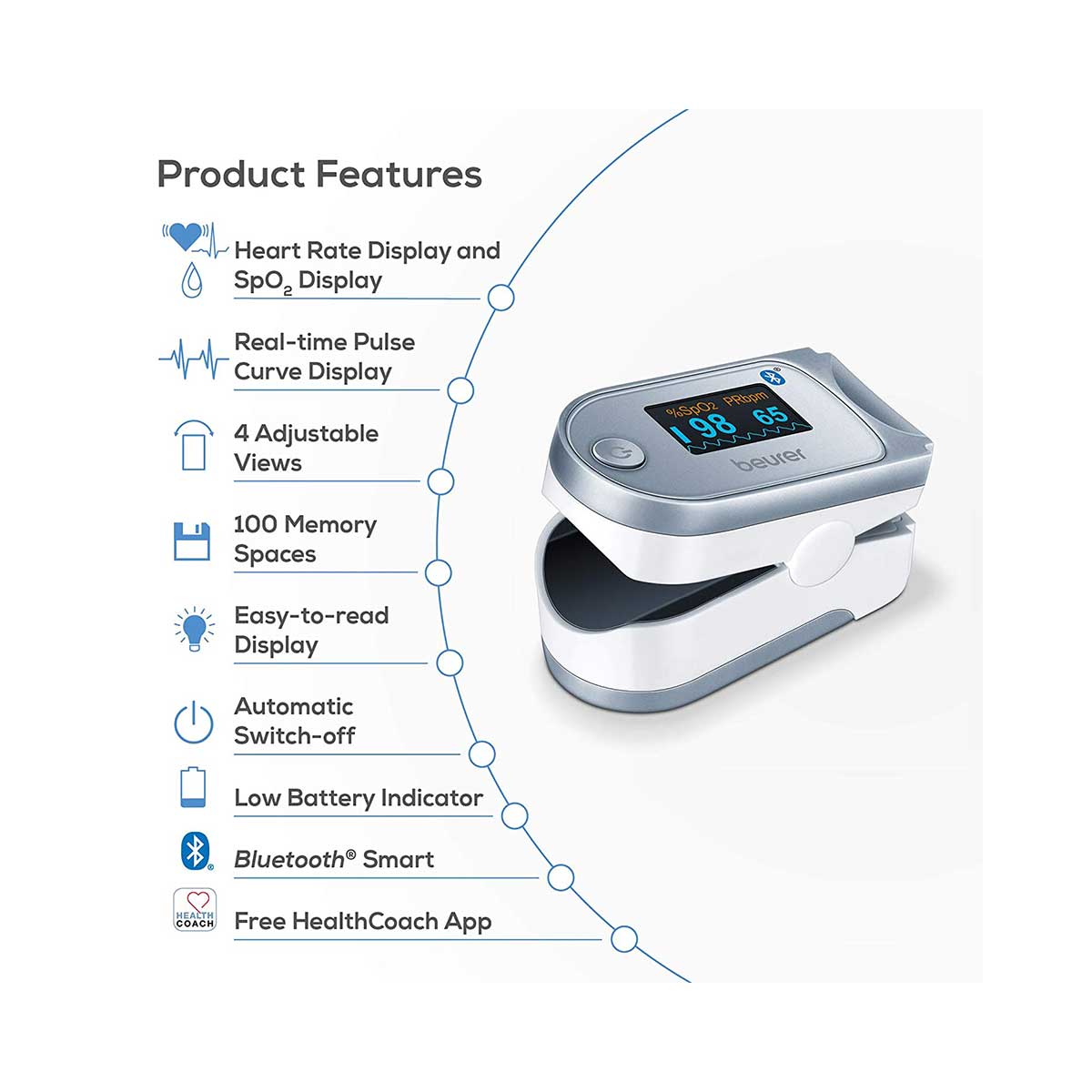 Beurer - Bluetooth Digital fingertip Pulse Oximeter